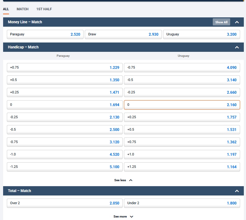 Exemplo de aposta com handicap autorizada